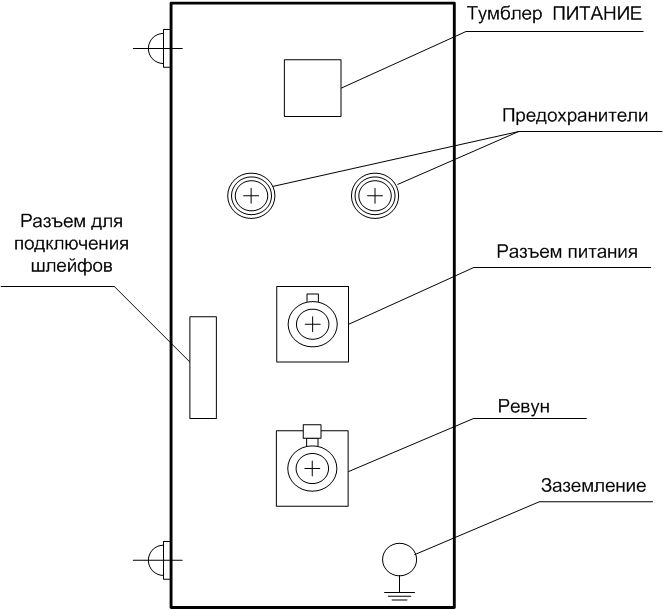 Схема органов управления концентратора Схема органов управления