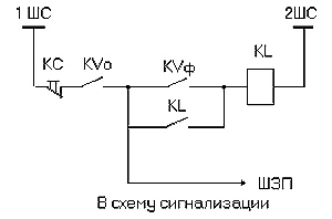 Схема подключения намит