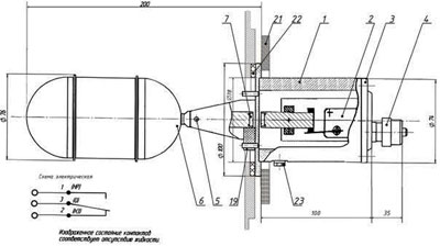 Рис. 2. Габаритные и присоединительные размеры РОС 400-6