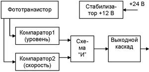 Рис.1.Схема датчика