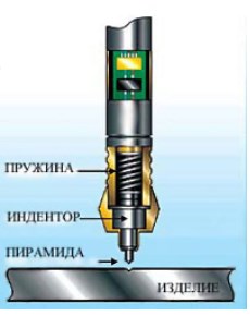 Схема контактно-резонансного датчика