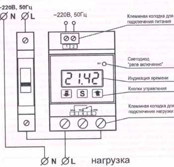 Рис.1. Чертеж РВС-40/D суточного цифрового таймера