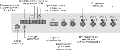Рис.2. Схема подключения усилителя 80ПП026М